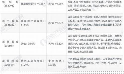 “艾昂股跌 CEO回应引关注...信任裂痕扩散”